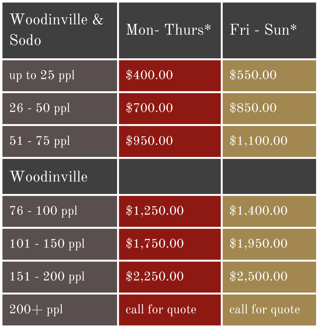 venue fees